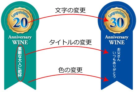 首掛けPOP文字・タイトル・色の変更例