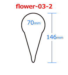 サイズ選択画像_cone-146x70