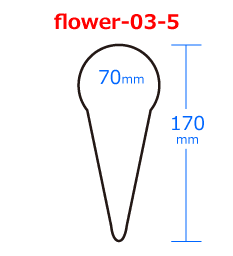 サイズ選択画像_cone-170x70