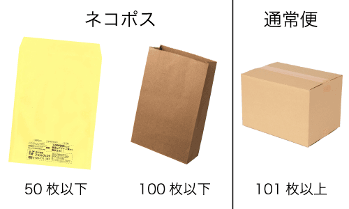 塗り絵・動物・お面の商品発送について}