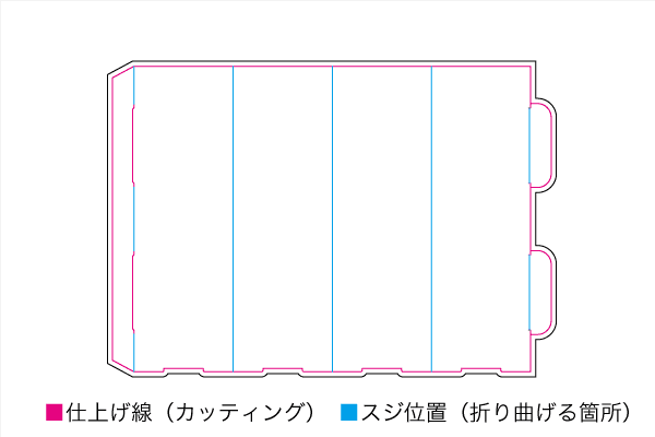 四角柱型 展開図
