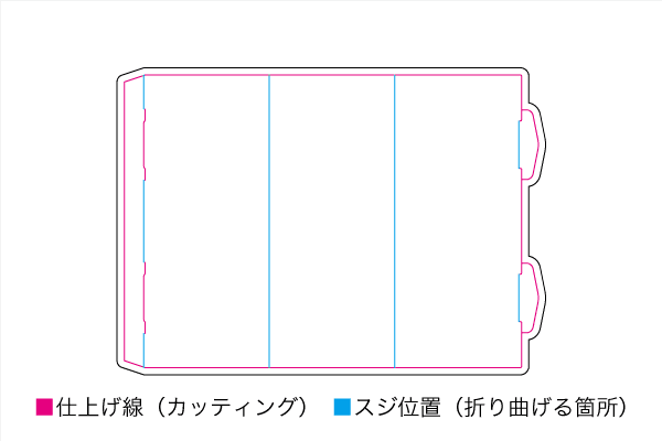 三角柱型 展開図
