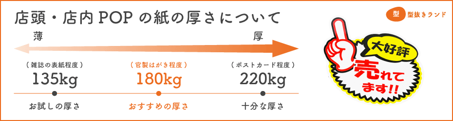 POPカードの紙の厚さについて | 型抜きランド