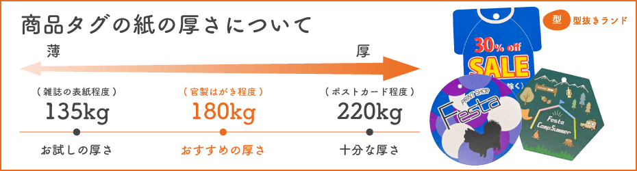 商品タグ・値札・下げ札の紙の厚さについて | 型抜きランド