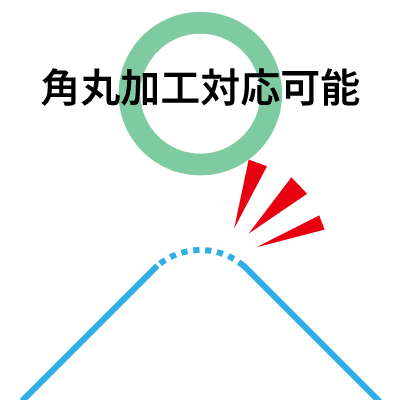 card_quad-complete対応可能な形状3